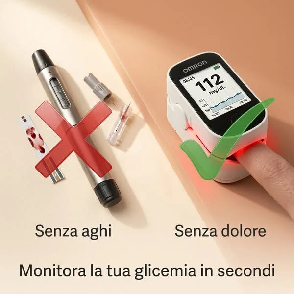 GlucoMax IT – Dispositivo intelligente per il monitoraggio della glicemia