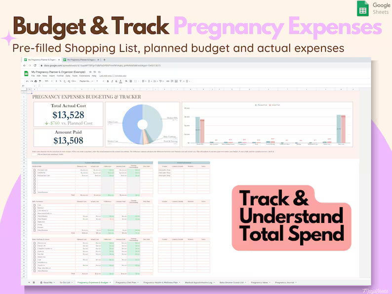 Pregnancy Planner Google Sheet