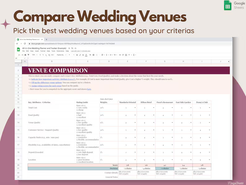 Wedding Planner Google Sheets