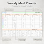 Weekly Meal Planner And Grocery List