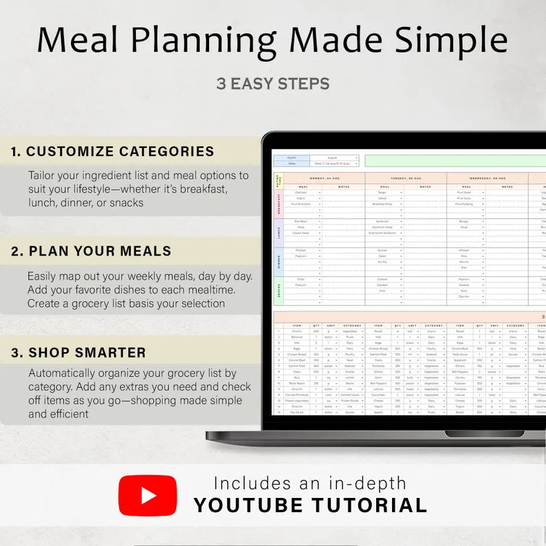Weekly Meal Planner And Grocery List