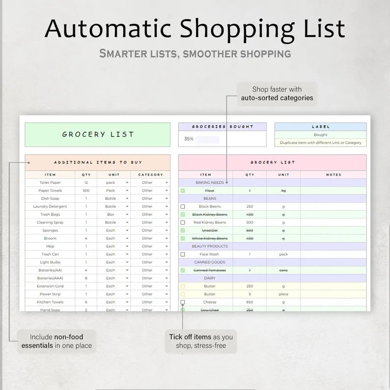 Weekly Meal Planner And Grocery List