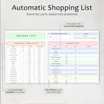 Weekly Meal Planner And Grocery List