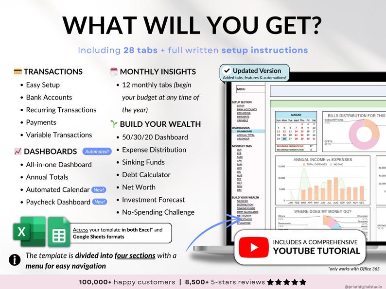 Ultimate Annual Budget Spreadsheet