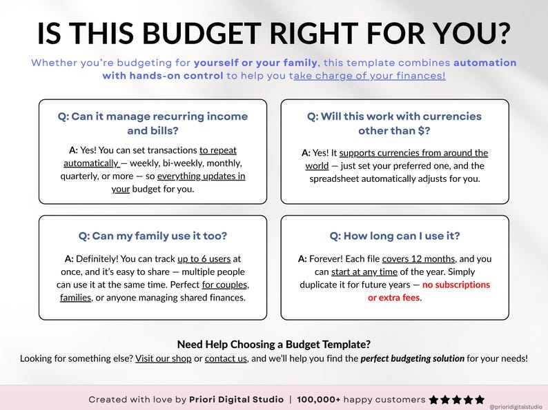 Ultimate Annual Budget Spreadsheet