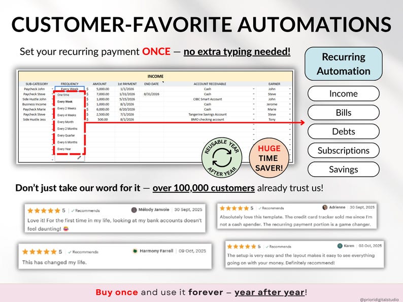 Ultimate Annual Budget Spreadsheet