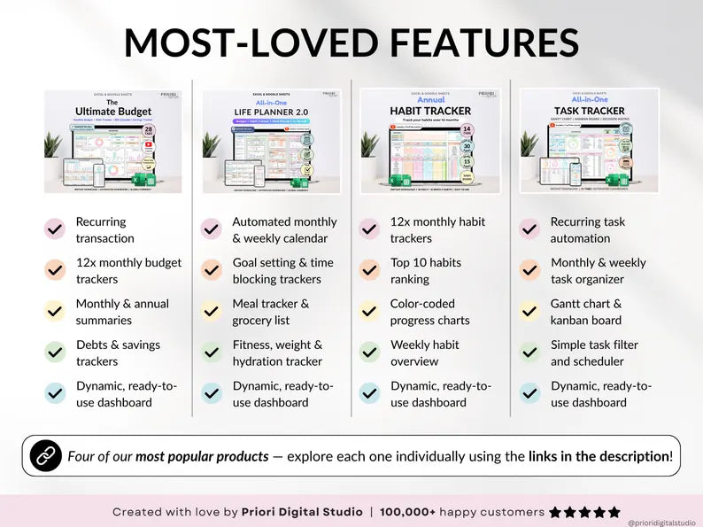 Ultimate Life Organizer Package