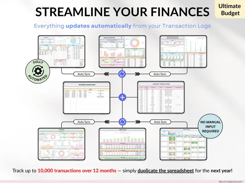 Ultimate Life Organizer Package